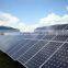 Connecting solar electric system 2000W to the Utility Grid