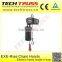 Stage Chain Hoist ,truss motor