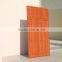 High quality PVC Cabinet Door from China/ cheap PVC cabinet door