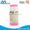 Promotional Sublimation Stainless Steel Thermos Mugs