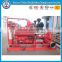 XBC Fire pump set in Weite Fire Fighting Pump Floating Handle Fire Pump