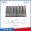 Organic coatings hot seling cheap eco-friend high quality steel