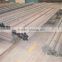 high hardness special alloy Length 2m- 6m Steel Grinding Bar For Mine