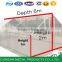 Lowest Price Chicken Wire Mesh