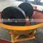 China Wet Pan Mill Supplier ,edge Runner Mill
