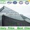 Plastic PO film cover greenhouse for sale