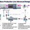 LBZ2500 Vertical Automatic Flat Press Insulated Glass Production Line