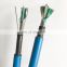 8 12 24 48 76 92 core mining fiber optic cable singlemode for industry