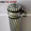 Bare Aluminum Cable All Aluminum Alloy Conductor ASTM B399