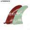 UNDERICE  9'', 10'' Big Single High Quality  US Green Fin Custom Color/Logo