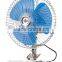 car electric fan