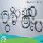 pg cable gland, waterproof cable gland IP68 Protection Grade Waterproof Standard Cable Gland