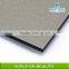 Construction Materials Made In China For Bathroom PVDF Insulated Aluminum Sandwich Panel