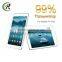 High quality screen protector for Huawei T1-701 tempered glass screen guard