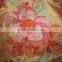 SILK FABRIC MANUFACTURING