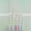 Magic synthetic Fine Thread Lift