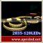 cuttable led flexible strip 2015 led ribbon smd2835-120led per meter RETROFIT LIGHT