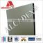 aluminium composite panel UK market