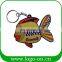 Professional Supplier Customized Soft Pvc Keychain Personalized Keychain