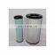 Industrial filter equipment air filter cartridge