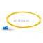 Patch Cord Jumper Optic Upc Optical 0.9mm St 12 Core Pigtail Fiber Sm Ftth Cable Sc Lc a Pc Interferometer Test Acceptable