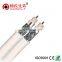 high quality best price rg59 underground coaxial cable