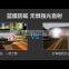 LY 600A multi-function Car camcorder,car navigation