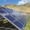 SOLAR POWER SYSTEM