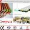 HPL/ Compact ;phenolic Laminate Board;plywood HPL