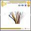 Color Plastic Coated Steel Cable Price