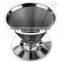 Pour Over Coffee Dripper + Cup Stand, Paperless Filter, Eco-Friendly and Reusable Coffee Maker - Stainless Steel