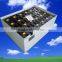 deep cycle 18V450AH forklift battery for VBS series