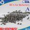 BFA, Brown Fused Aluminium Oxide