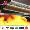 wall cladding materials fireproof aluminum composite panel