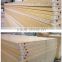 melamine particle board raw particleboard chipboard