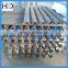 Price of Metal Fabrication