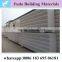 Manufacturer of interior ALC wall panle ALC interior wall panel