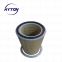 apply to Metso nordberg gp500s cone crusher components Filter Cartridge Element