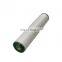 China Supply Wrapping Net Bale Wrap Net for Sale