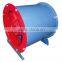 SWF series Mix circulation fan/double inlet centrifugal fan
