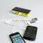 CE FCC ROHS Certification And Jump Start Type Mini Car Jump Starter Power Bank