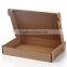 Best selling hot chinese products pvc packaging box