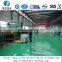 1100 hydrophilic stucco embossed aluminum foil for air-conditioner