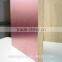 Best quality Aluminium Faced MDF Wood Prices