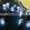 ce rohs Digital RGB5050 dmx rgb led pixel light- RGB5050 dmx led light