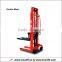 Sinolift-CTY Manual Hydraulic Stacker with Low Price