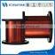 Low Copper Wire Price for Rectangular Enamelled Copper Wire