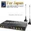 ISDB-T6800 car ISDB-T satellite receiver box antenna with full one seg