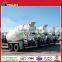 8 cbm cement mixer truck,concrete truck mixer,concrete mixer truck ( volume optional)