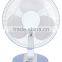 16 inch electric table fan size / desk fan / table fan motor rpm